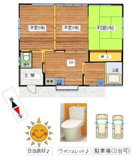 間取り：204005981452