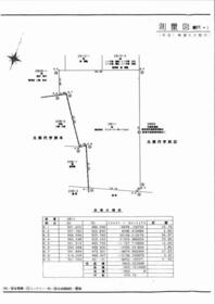 新潟県新潟市北区太郎代