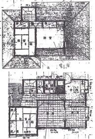 千葉県野田市大殿井