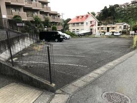 静岡県静岡市清水区草薙