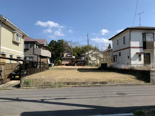 Land, Katori, Chiba