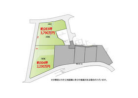 神奈川県横浜市旭区中沢１丁目