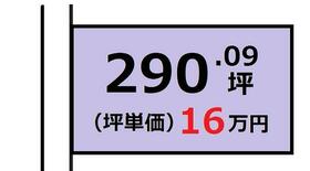 和歌山県和歌山市六十谷