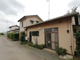 群馬県太田市脇屋町