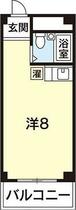 スバルハイツ  ｜ 徳島県徳島市住吉１丁目（賃貸マンション1R・1階・19.00㎡） その2