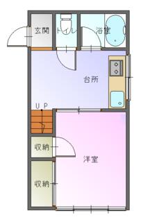 間取り：207009419815