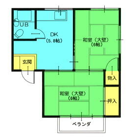 コーポ星｜栃木県矢板市片岡(賃貸アパート2K・2階・35.60㎡)の写真 その1