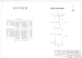 愛知県豊橋市大岩町字西郷内