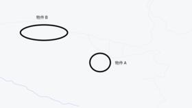 鹿児島県霧島市国分川原