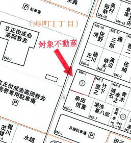 富山県高岡市野村寿町
