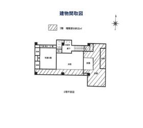 鹿児島県鹿児島市上竜尾町