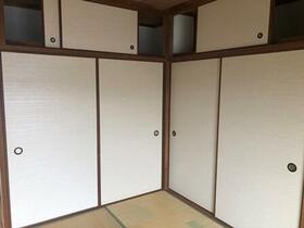 松尾アパート 202 ｜ 長崎県長崎市高尾町（賃貸アパート2K・1階・38.00㎡） その5