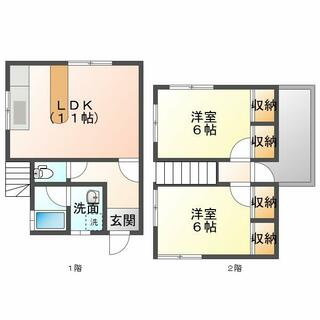 間取り：246006817412