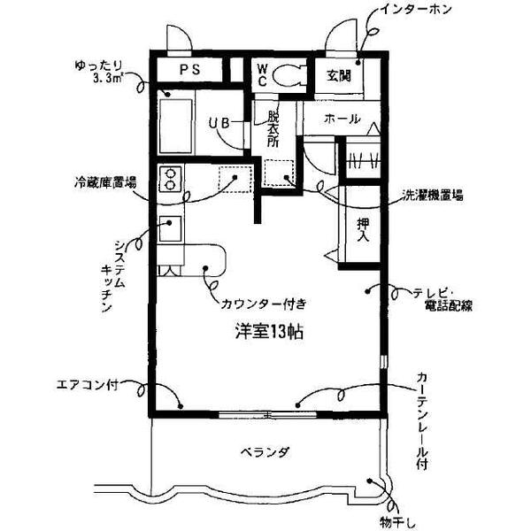 物件画像