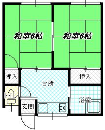 コーポ大畑_間取り_0