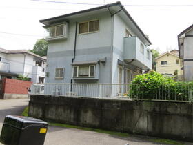 大分県大分市大字猪野