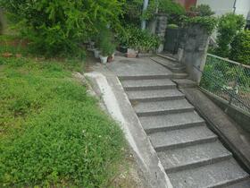 愛媛県松山市祝谷２丁目