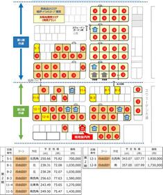 北海道石狩郡当別町獅子内