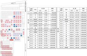 北海道石狩郡当別町獅子内