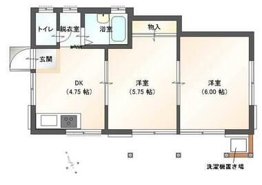 間取り：224007222563