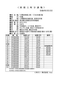 山口県下関市秋根上町１丁目