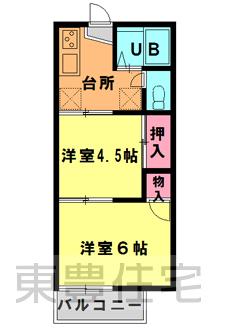 千葉県東金市東上宿(賃貸アパート2K・2階・29.00㎡)の写真 その1