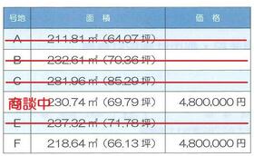 大分県中津市大字是則