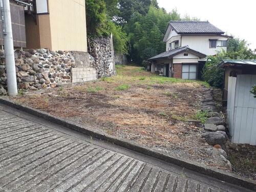 土地, 群馬県 富岡市