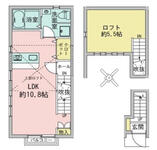 セッジフィールドのイメージ