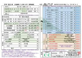 埼玉県坂戸市三光町