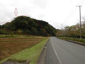 千葉県君津市大坂