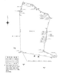 山形県米沢市窪田町窪田