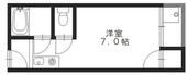 東大阪市御厨中１丁目 3階建 築39年のイメージ