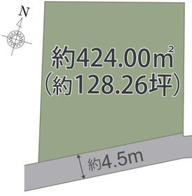 栃木県栃木市西方町真名子