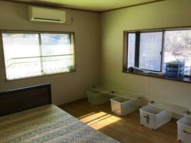 detached 山梨県南巨摩郡南部町楮根