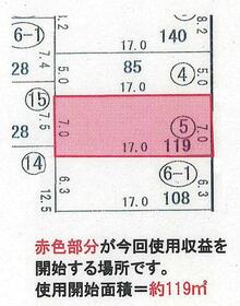 静岡県焼津市小川