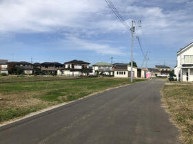 茨城県下妻市坂本新田