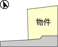 大分県中津市大字万田