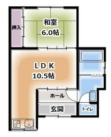 泉南郡岬町（大阪府）から中古住宅・中古一戸建てを探す