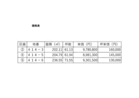 大分県由布市挾間町赤野
