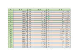 長野県上田市下之条