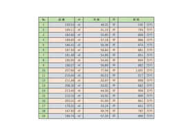 長野県上田市下之条