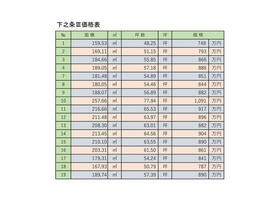 長野県上田市下之条