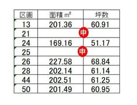 静岡県菊川市西方