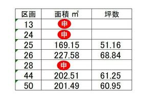 静岡県菊川市西方