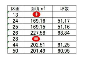 静岡県菊川市西方