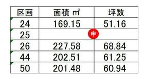静岡県菊川市西方