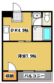 物件画像