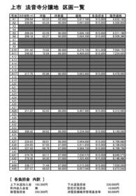 富山県中新川郡上市町法音寺