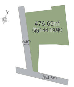 栃木県栃木市薗部町１丁目